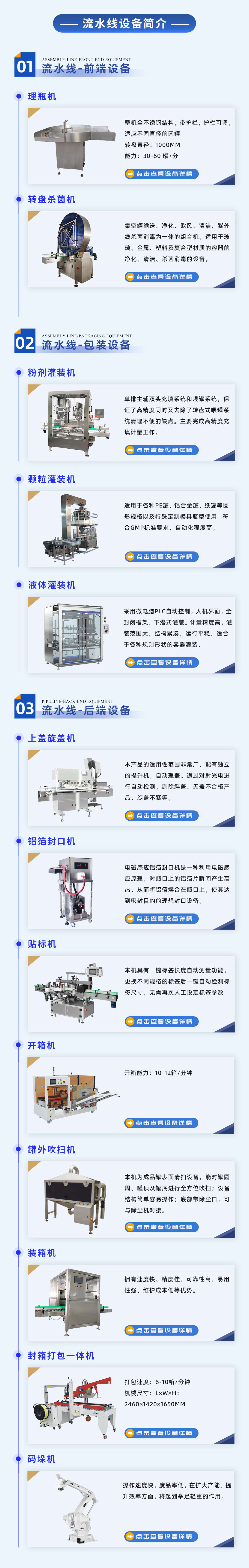 全自動顆粒灌裝流水線